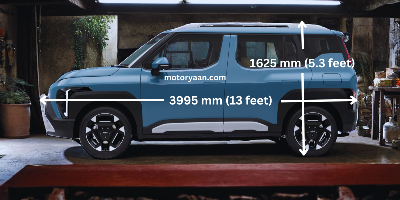 Kia Syros length and height