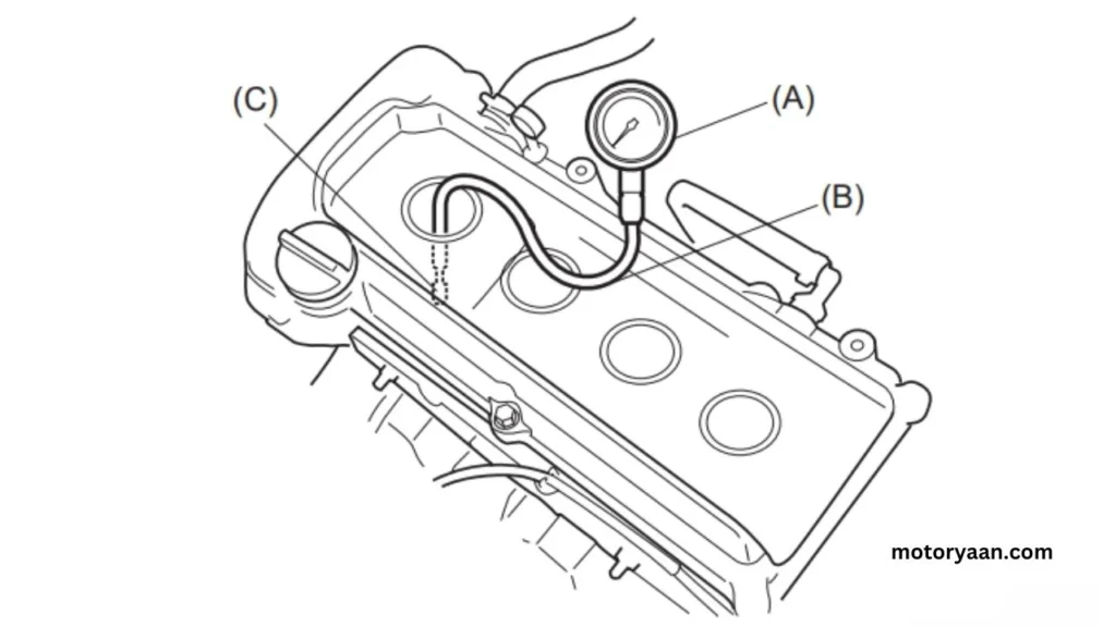 Maruti Suzuki Compression Check Procedure