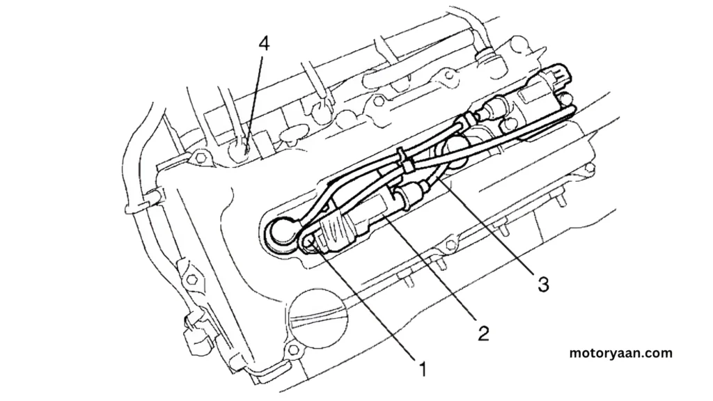 Maruti Suzuki Compression Check Procedure