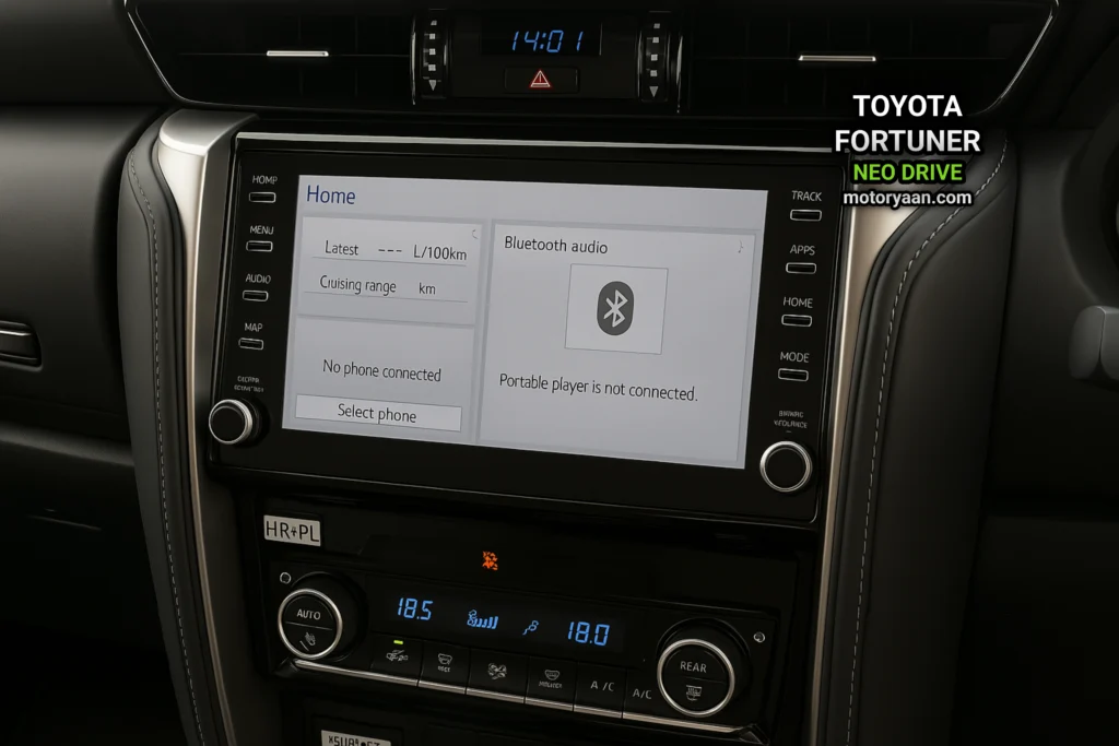 Toyota Fortuner Neo Drive infotainment screen with physical AC controls below.