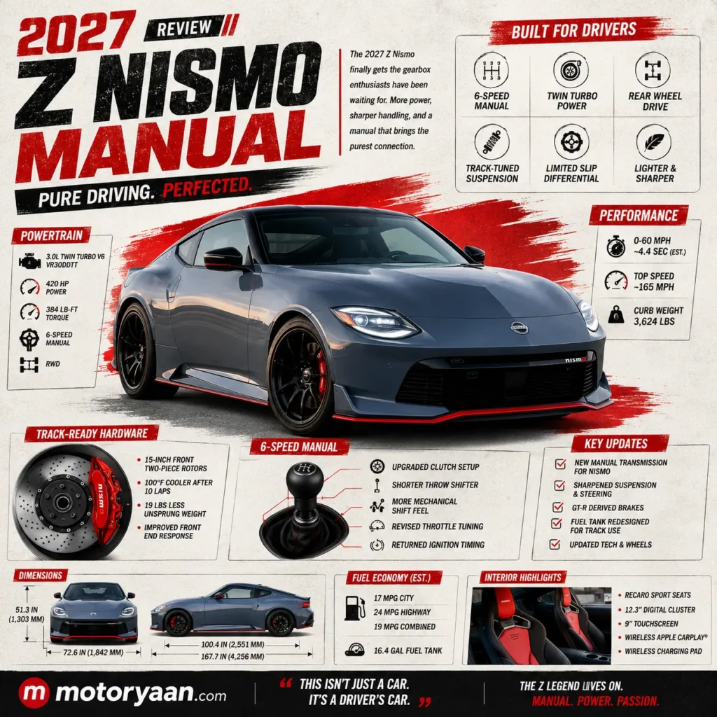 2027 Nissan Z Nismo Manual First Drive Review