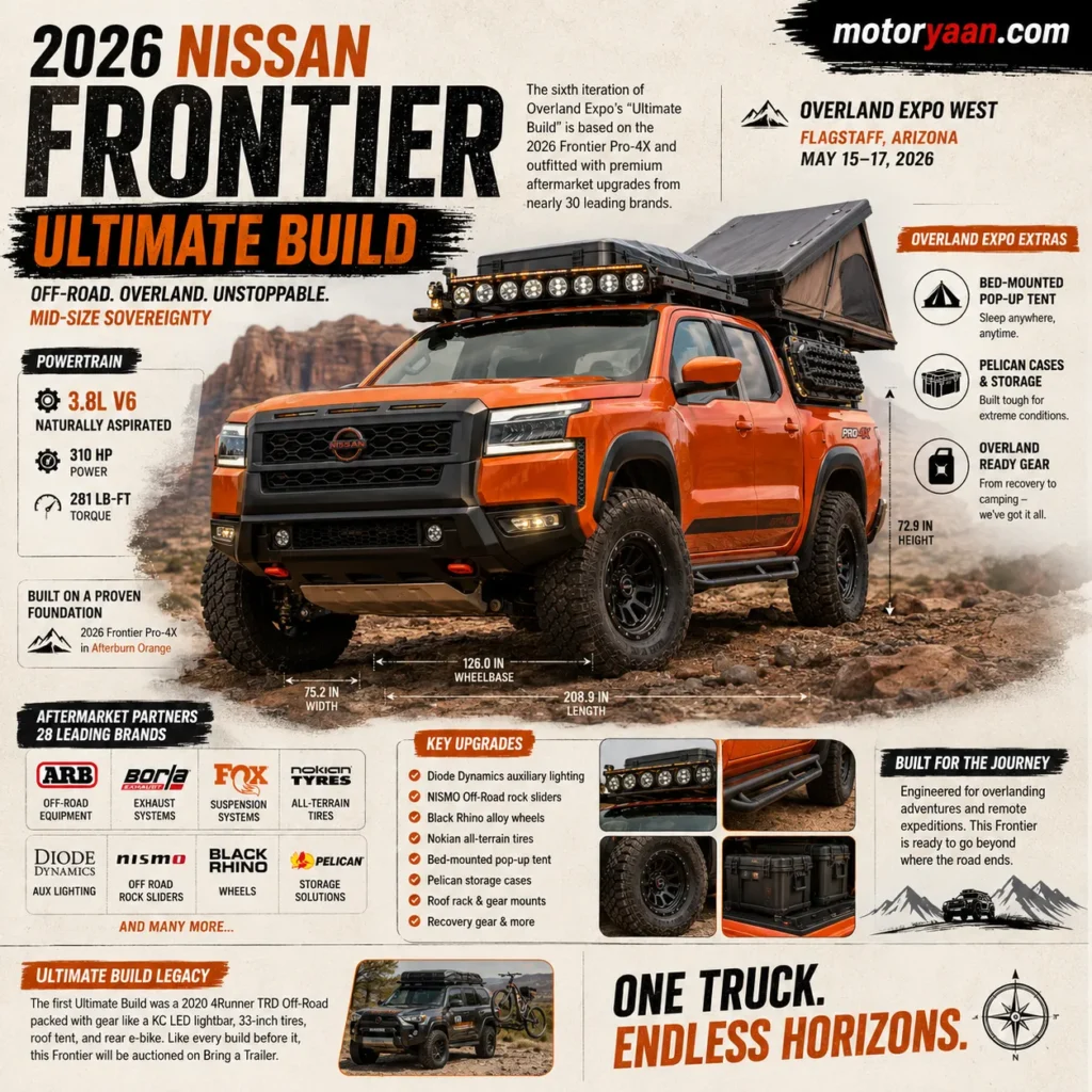 2026 Nissan Frontier Ultimate Build