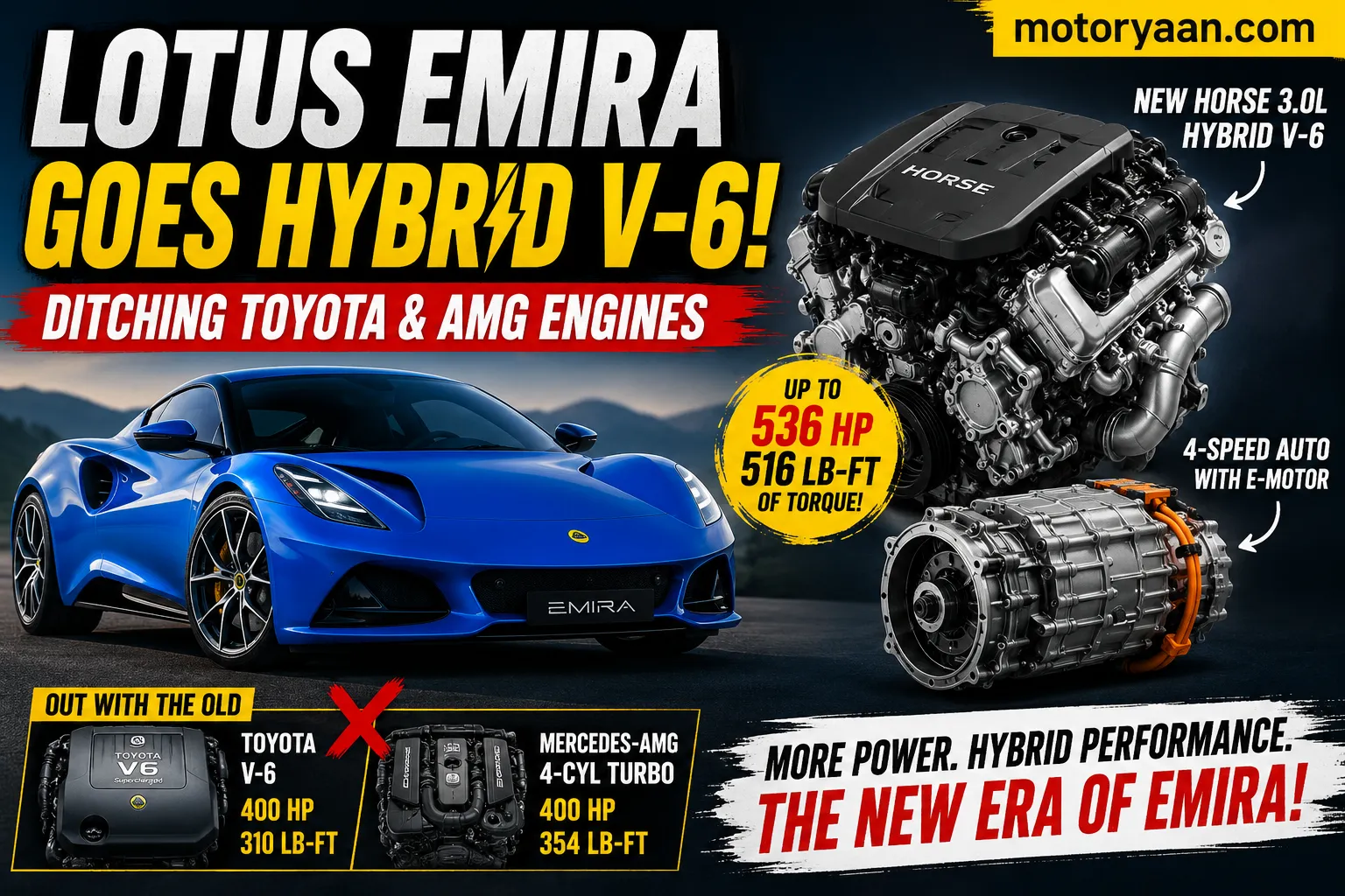 Lotus Emira Hybrid V6