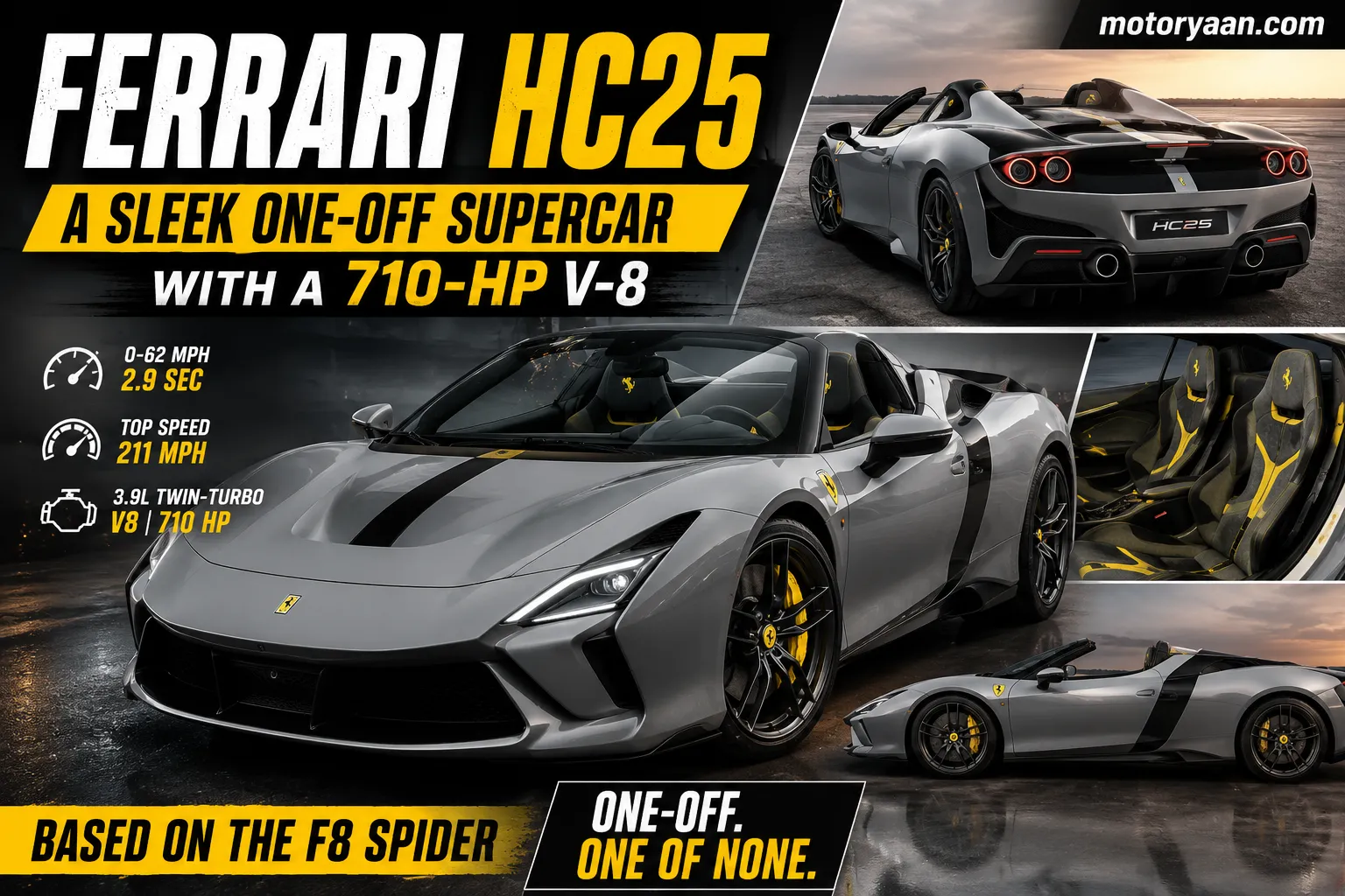Ferrari HC25 Revealed