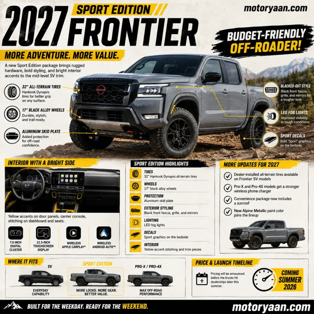 2027 Nissan Frontier Sport Edition