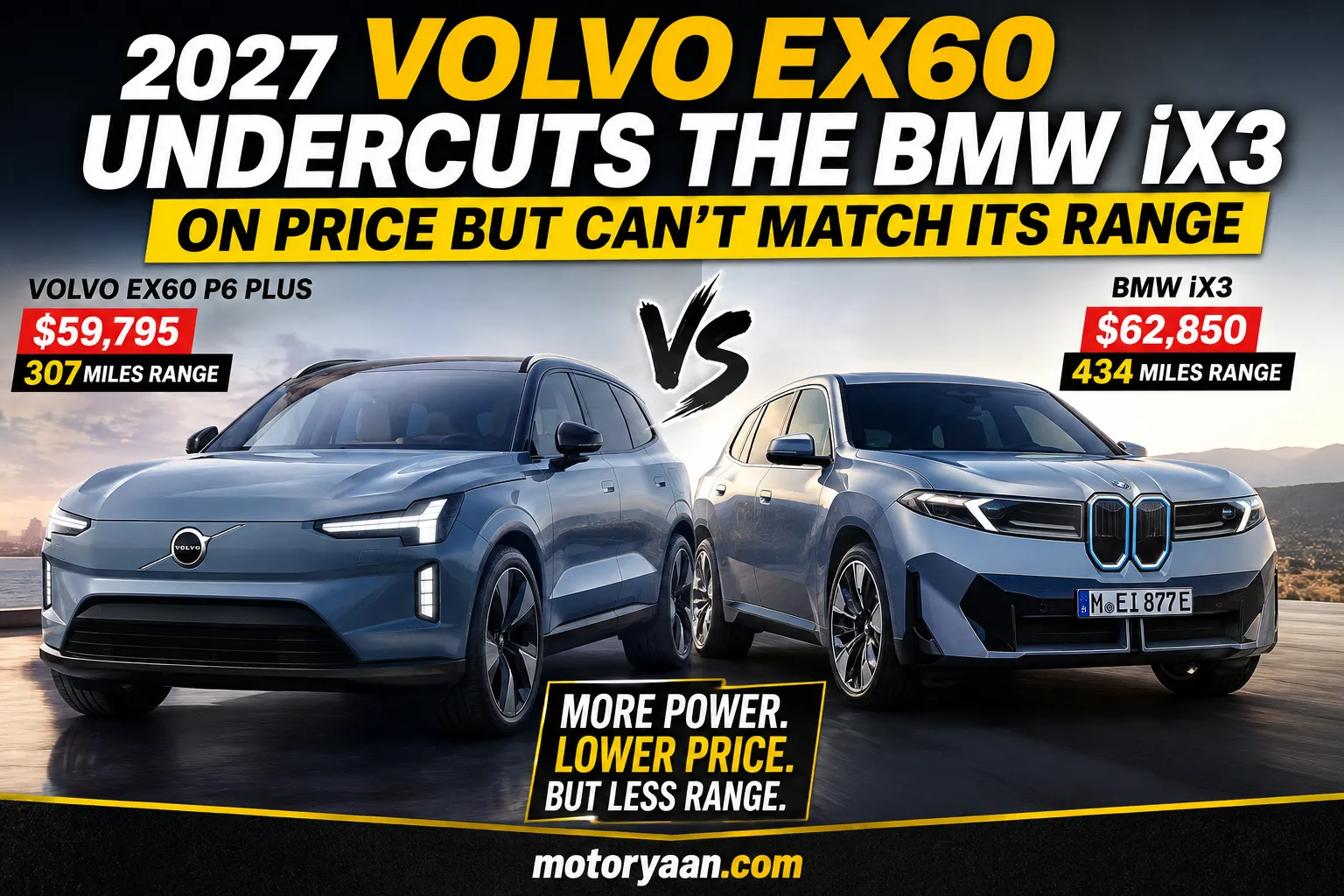 2027 Volvo EX60 Price and Range