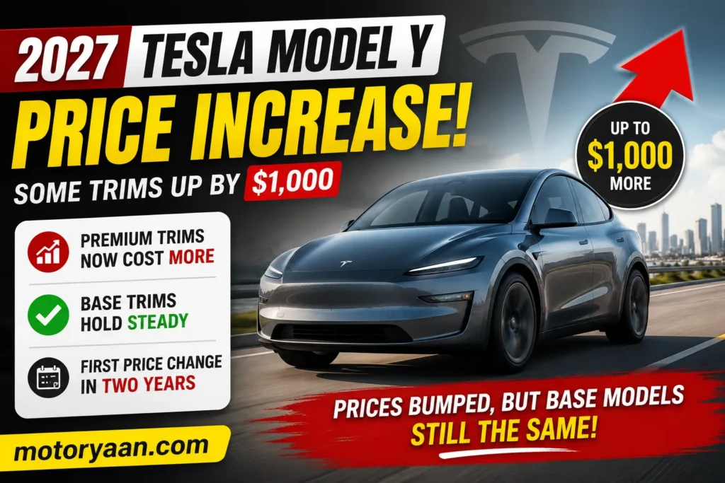 Model Y Gets a Price Increase for 2027 as Tesla raises Premium trim prices by up to $1,000 in the U.S., while base RWD and AWD versions remain unchanged.