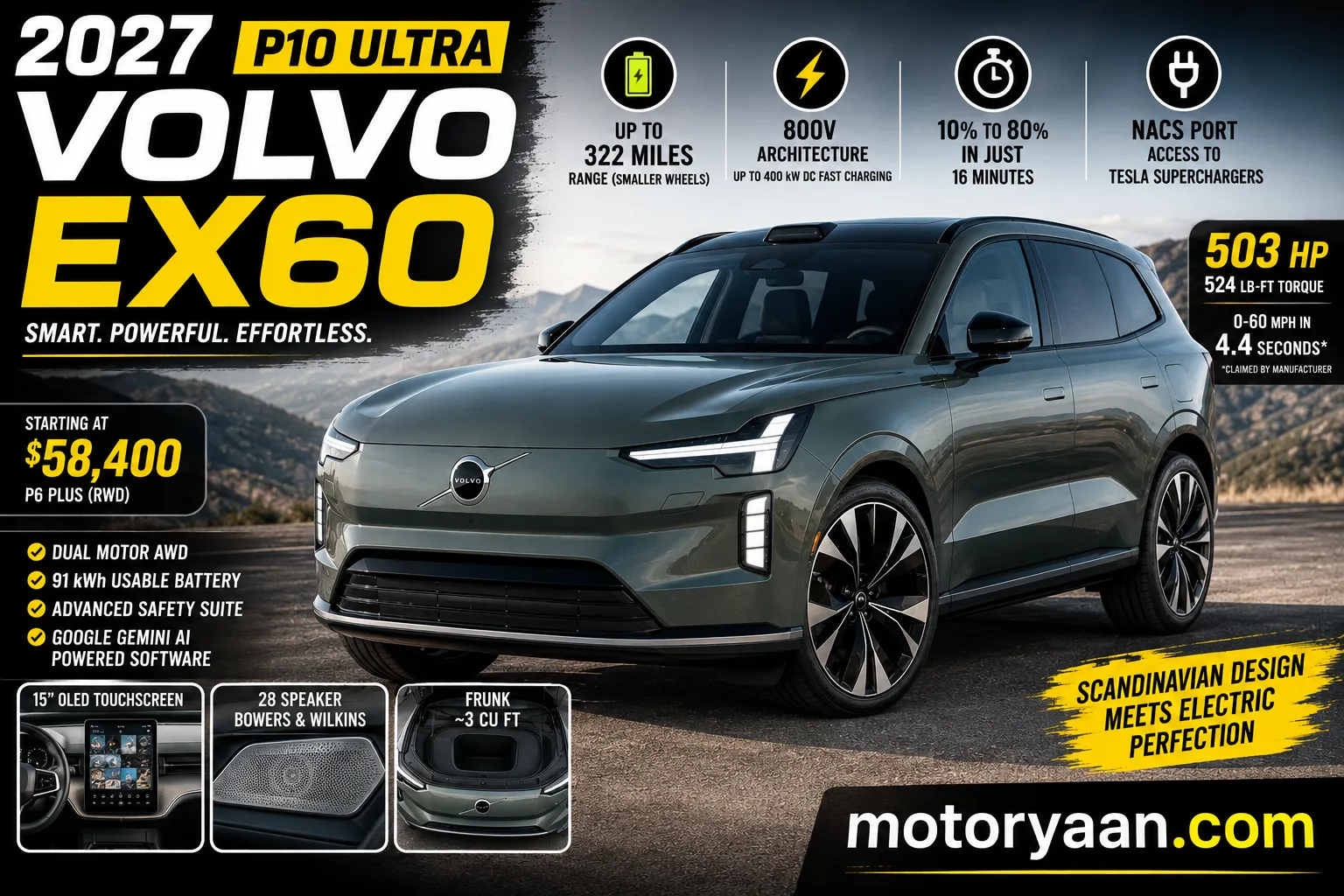 2027 Volvo EX60 P10 Ultra