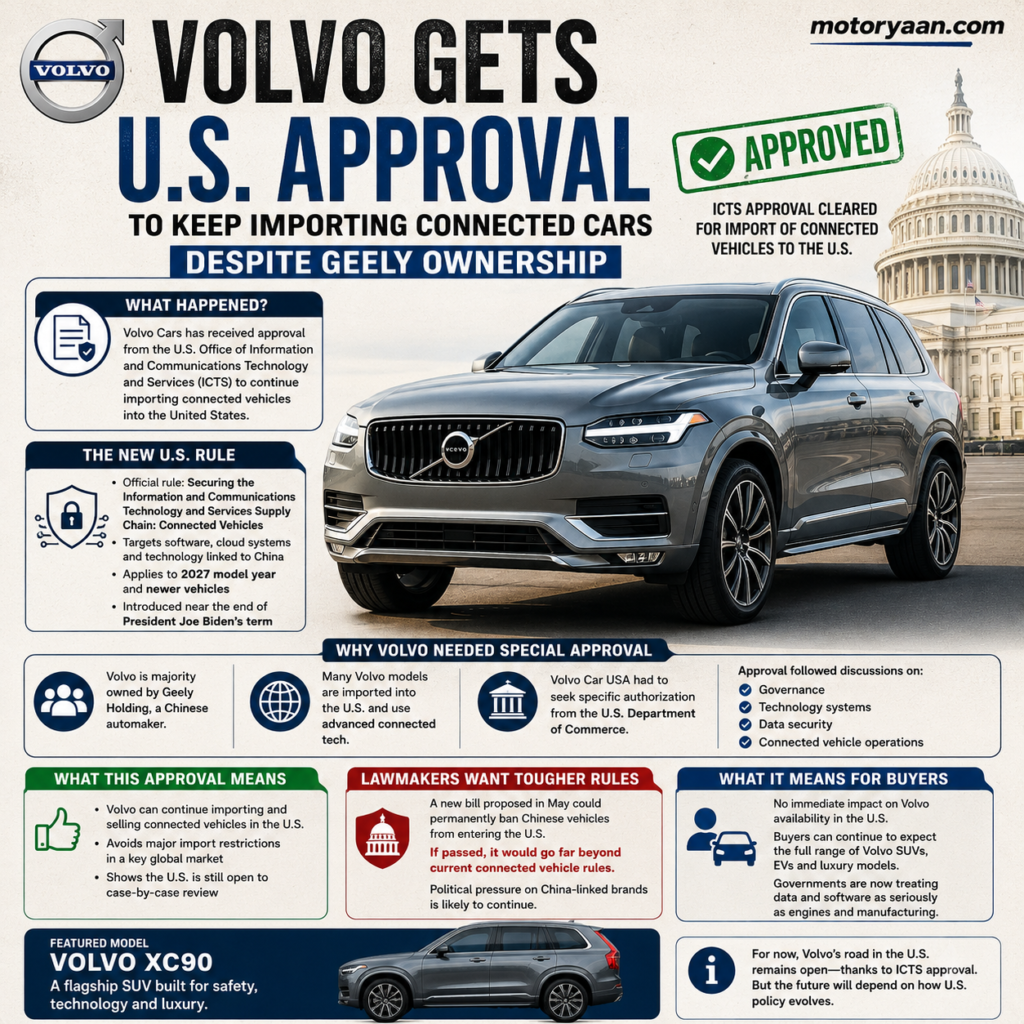 Volvo connected vehicle approval