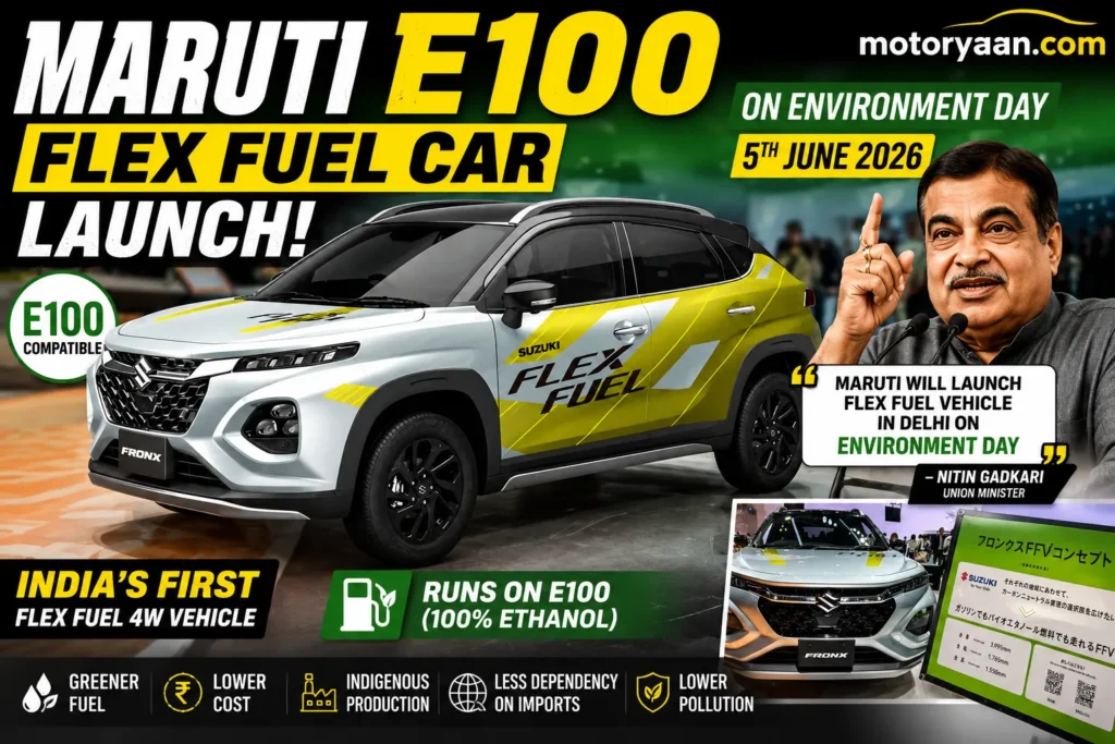 Maruti Suzuki To Launch India’s First E100 Flex Fuel Car