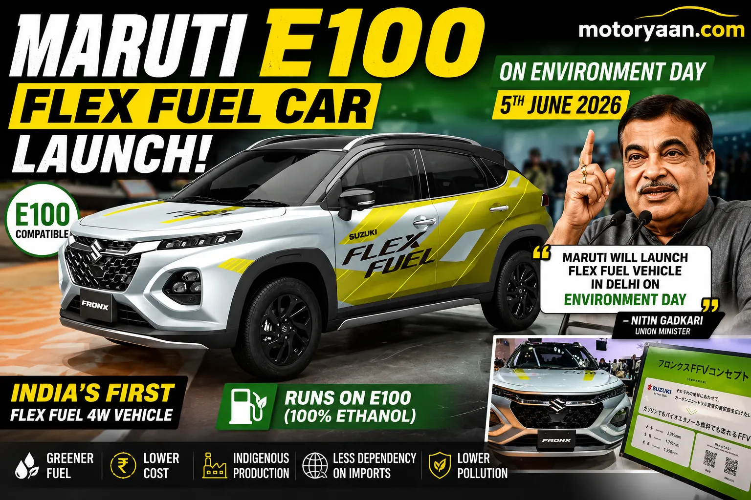 Maruti Suzuki To Launch India’s First E100 Flex Fuel Car