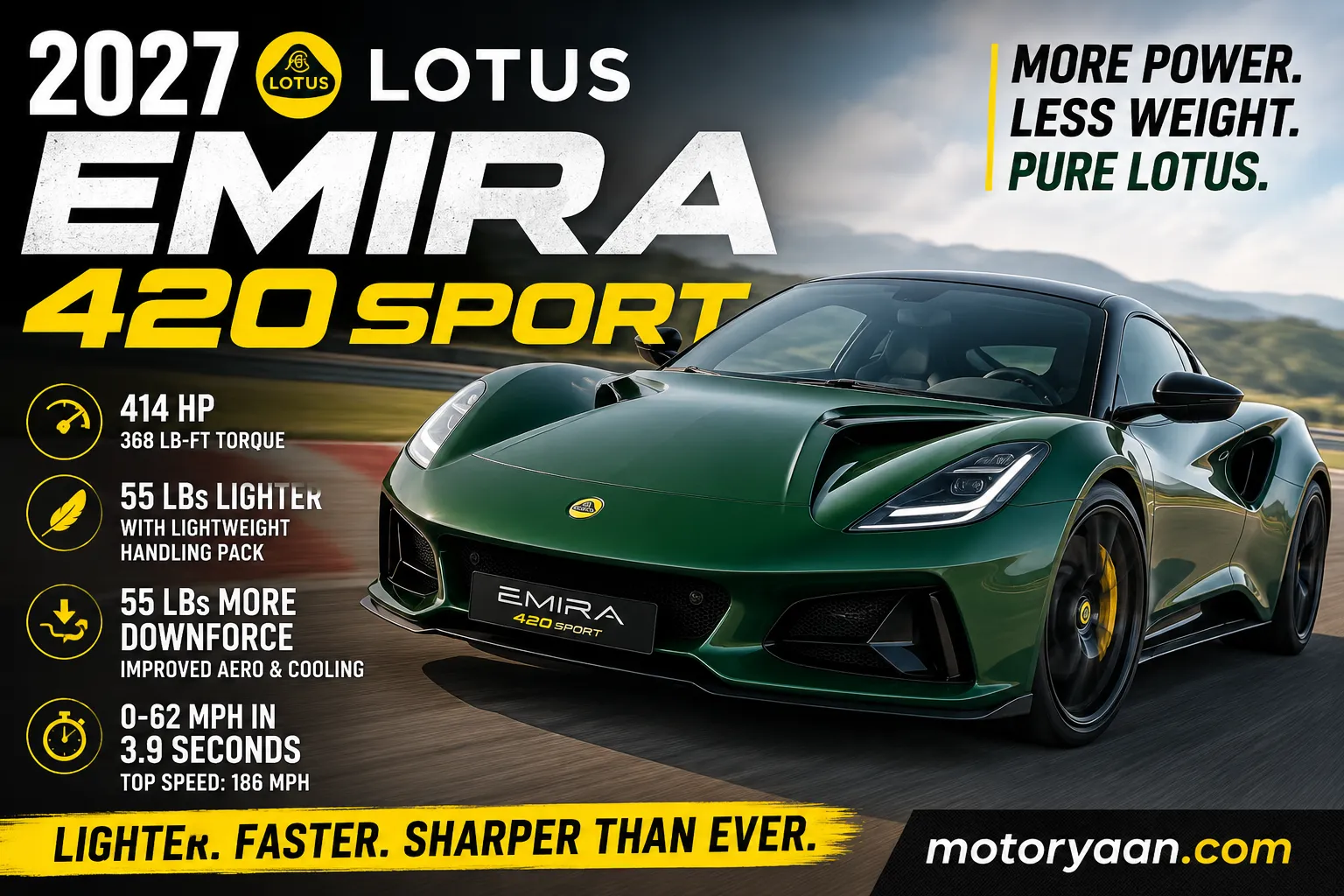 2027 Lotus Emira 420 Sport