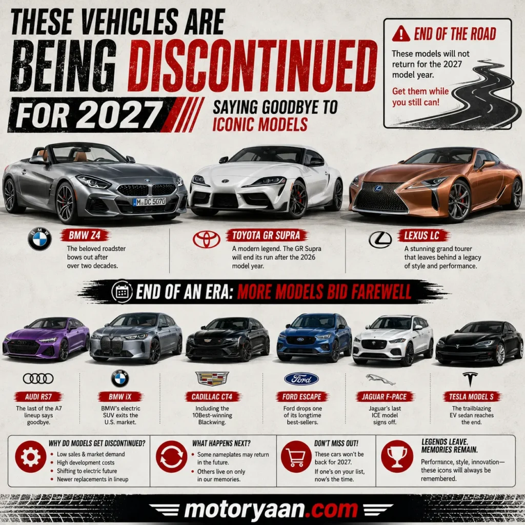 Vehicles Discontinued for 2027