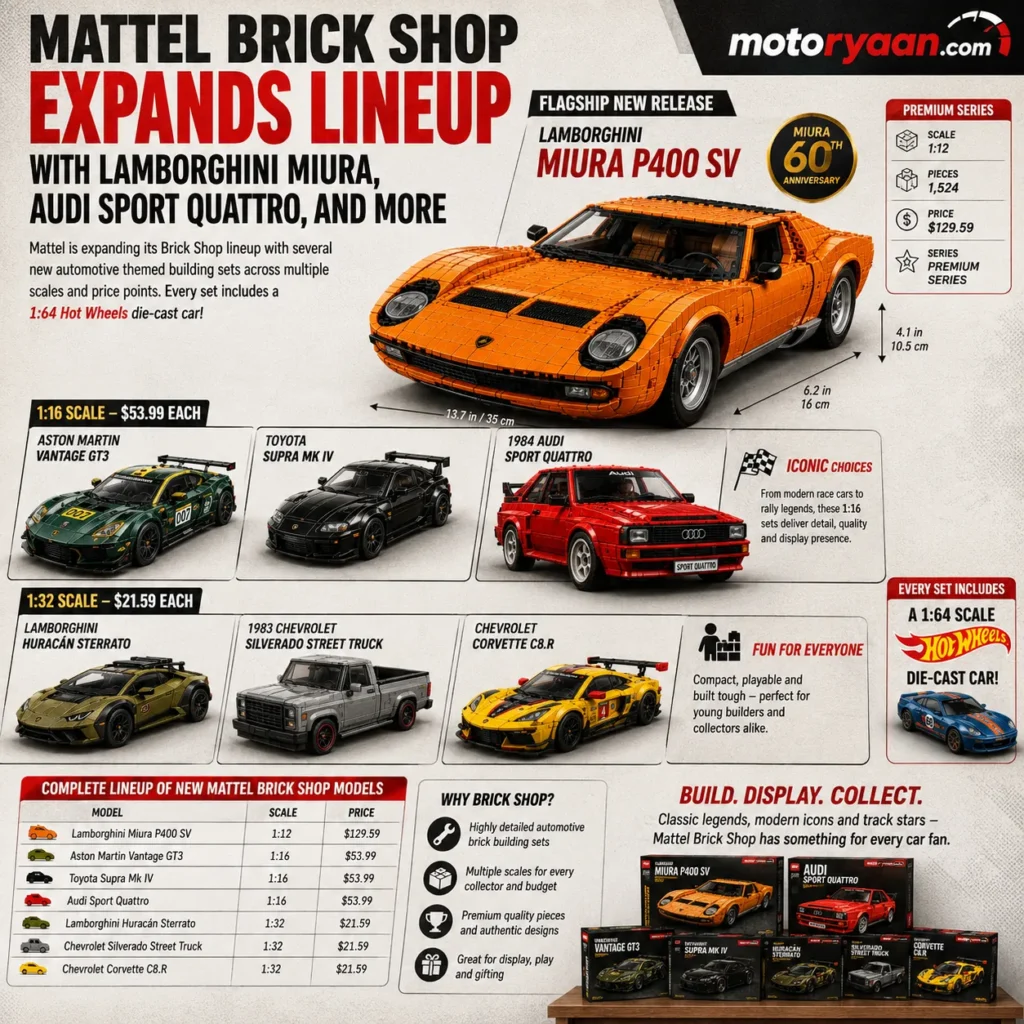 Mattel Brick Shop