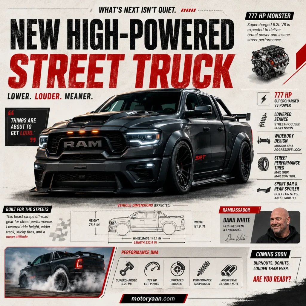 Ram Teases New High Powered Street Truck