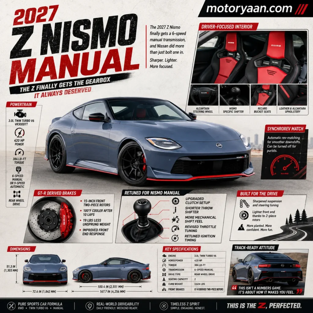 2027 Nissan Z Nismo Manual First Drive