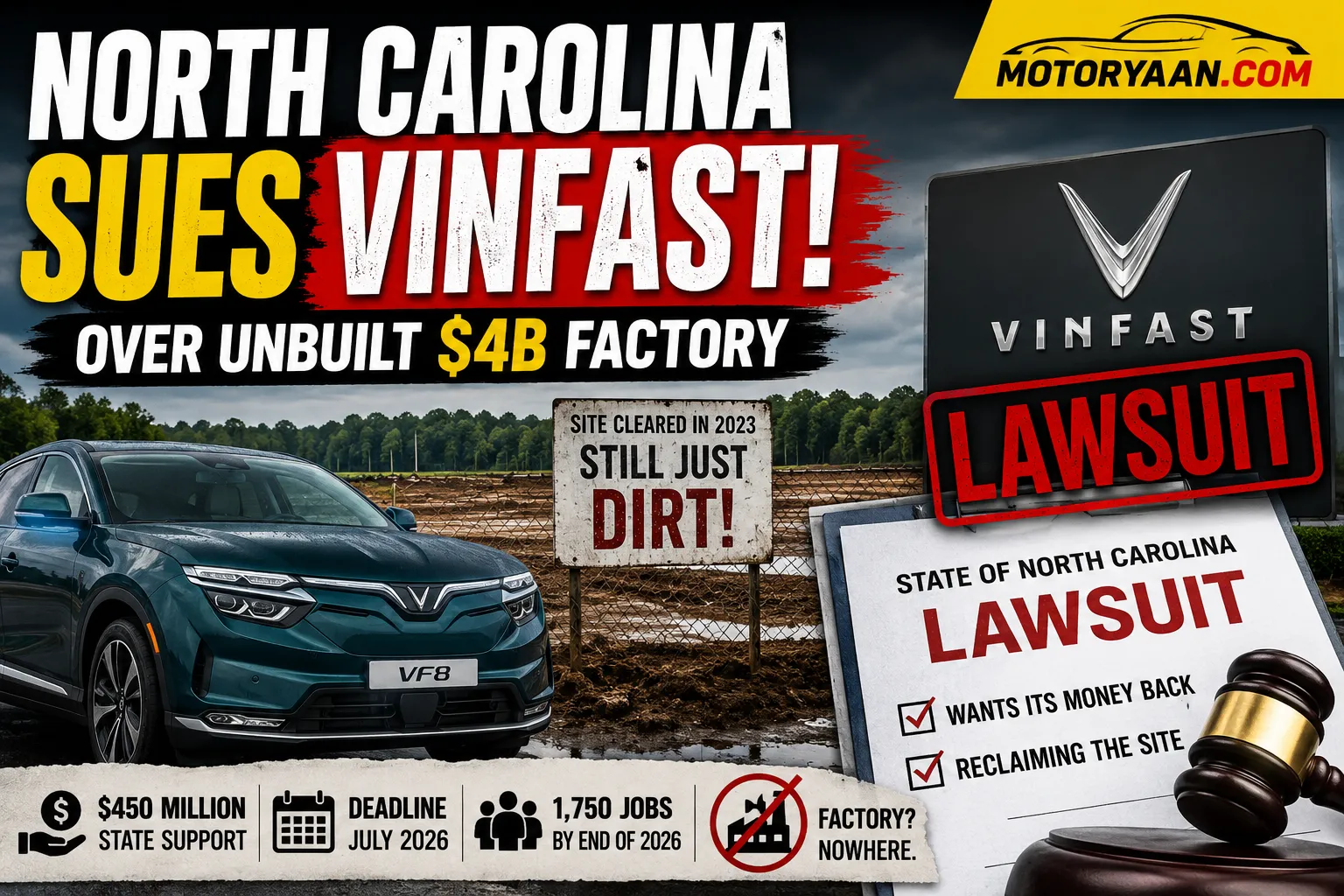 North Carolina Sues VinFast