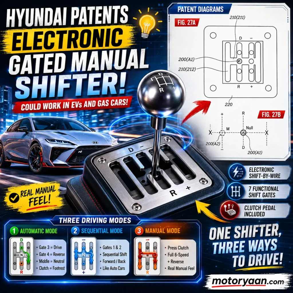 Hyundai Patents Electronic Gated Manual Shifter