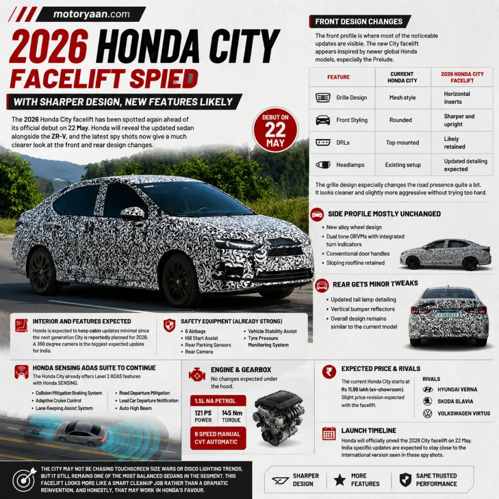 2026 Honda City Facelift Spied