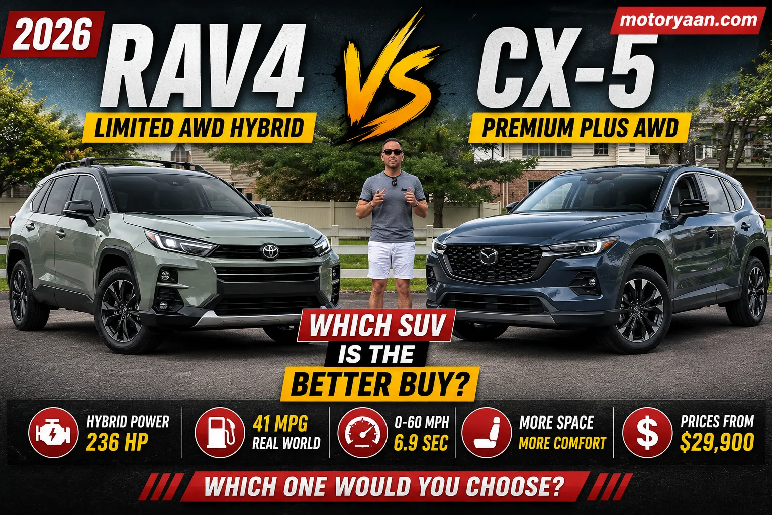 2026 Toyota RAV4 vs 2026 Mazda CX5