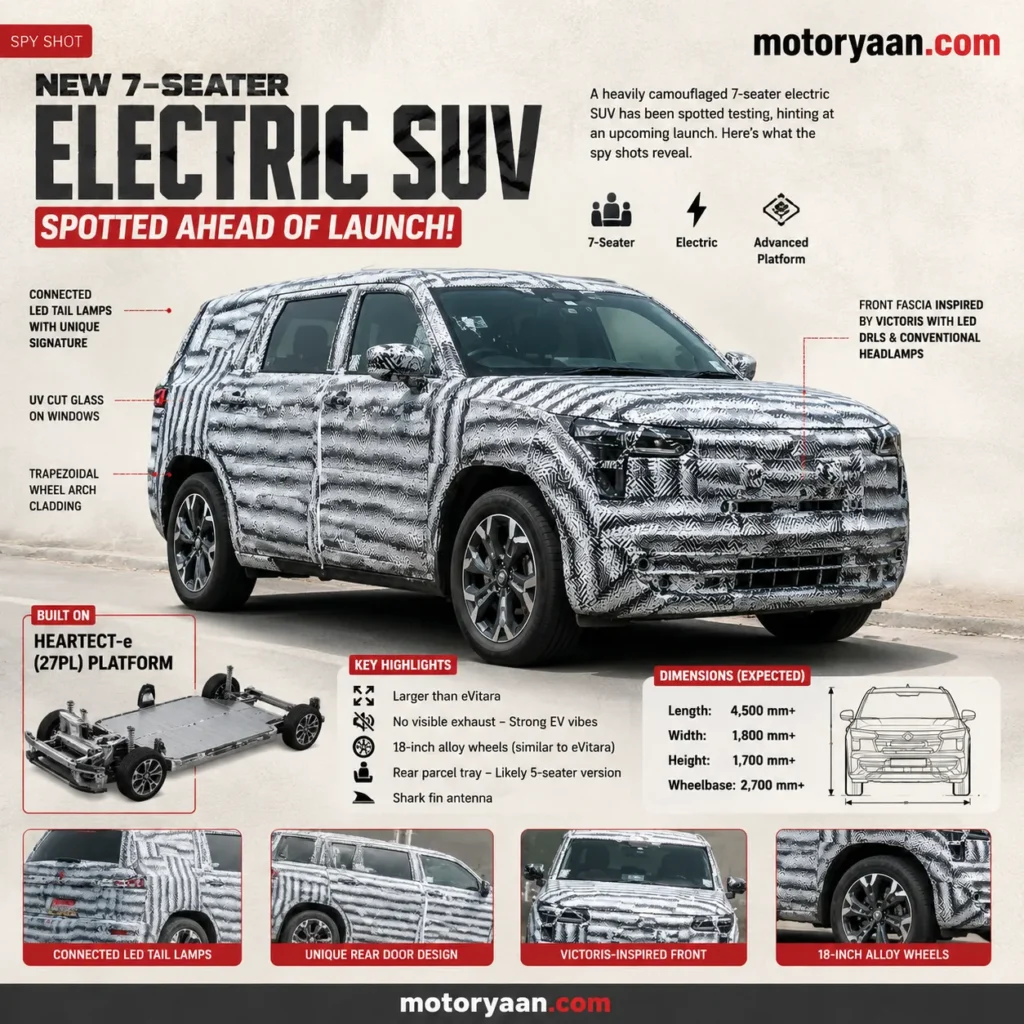 Maruti Electric Car Spied Ahead Of Launch