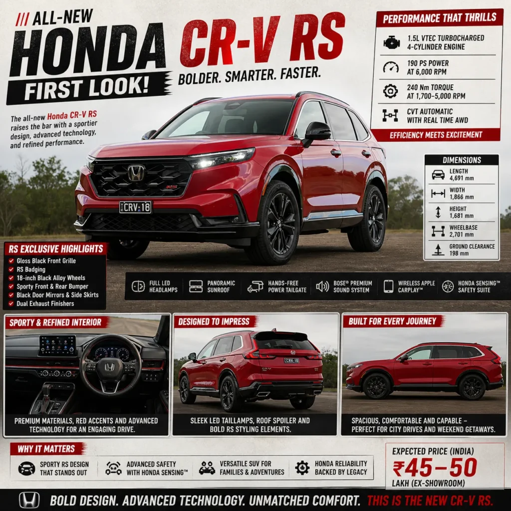 2026 Honda CR-V Hybrid