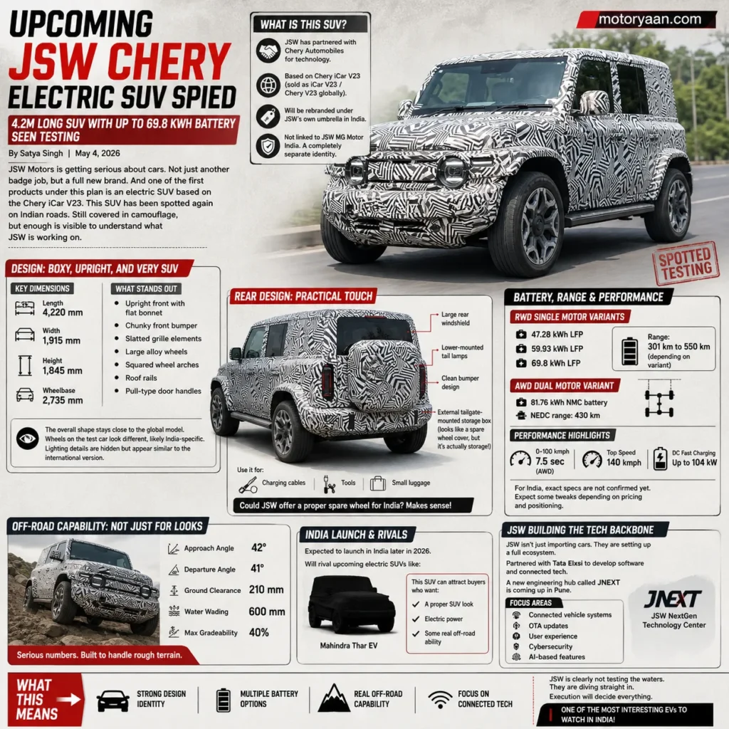 Upcoming JSW Chery Electric SUV Spied