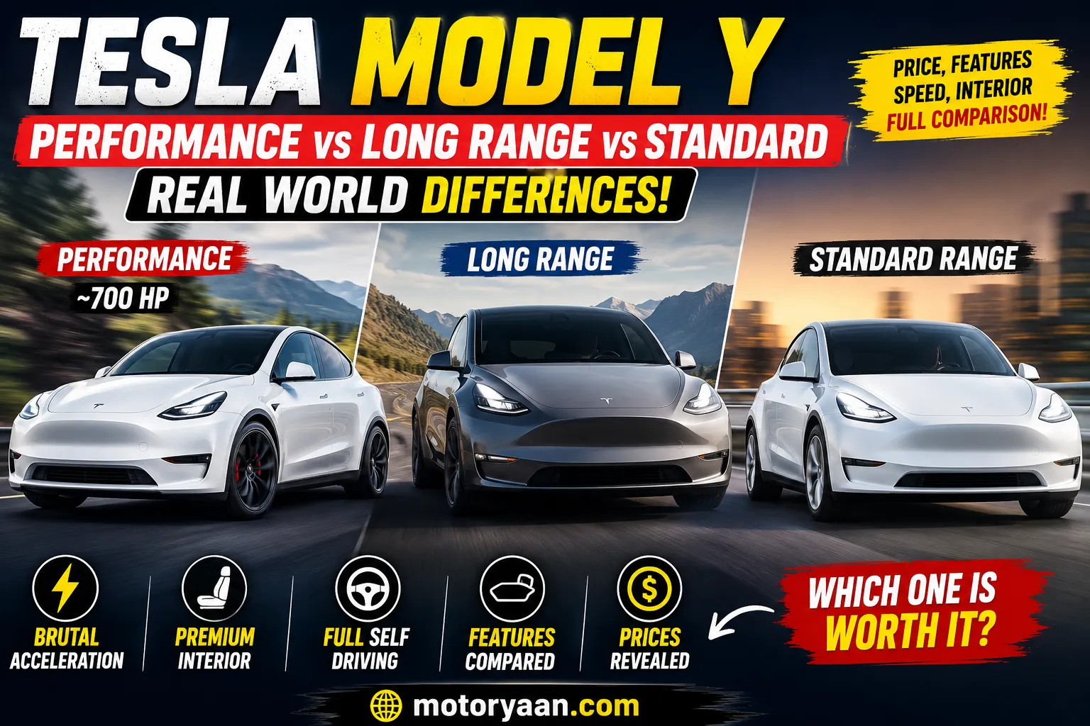 Tesla Model Y Performance vs Long Range vs Standard Range