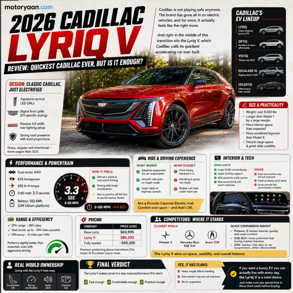 2026 Cadillac Lyriq V