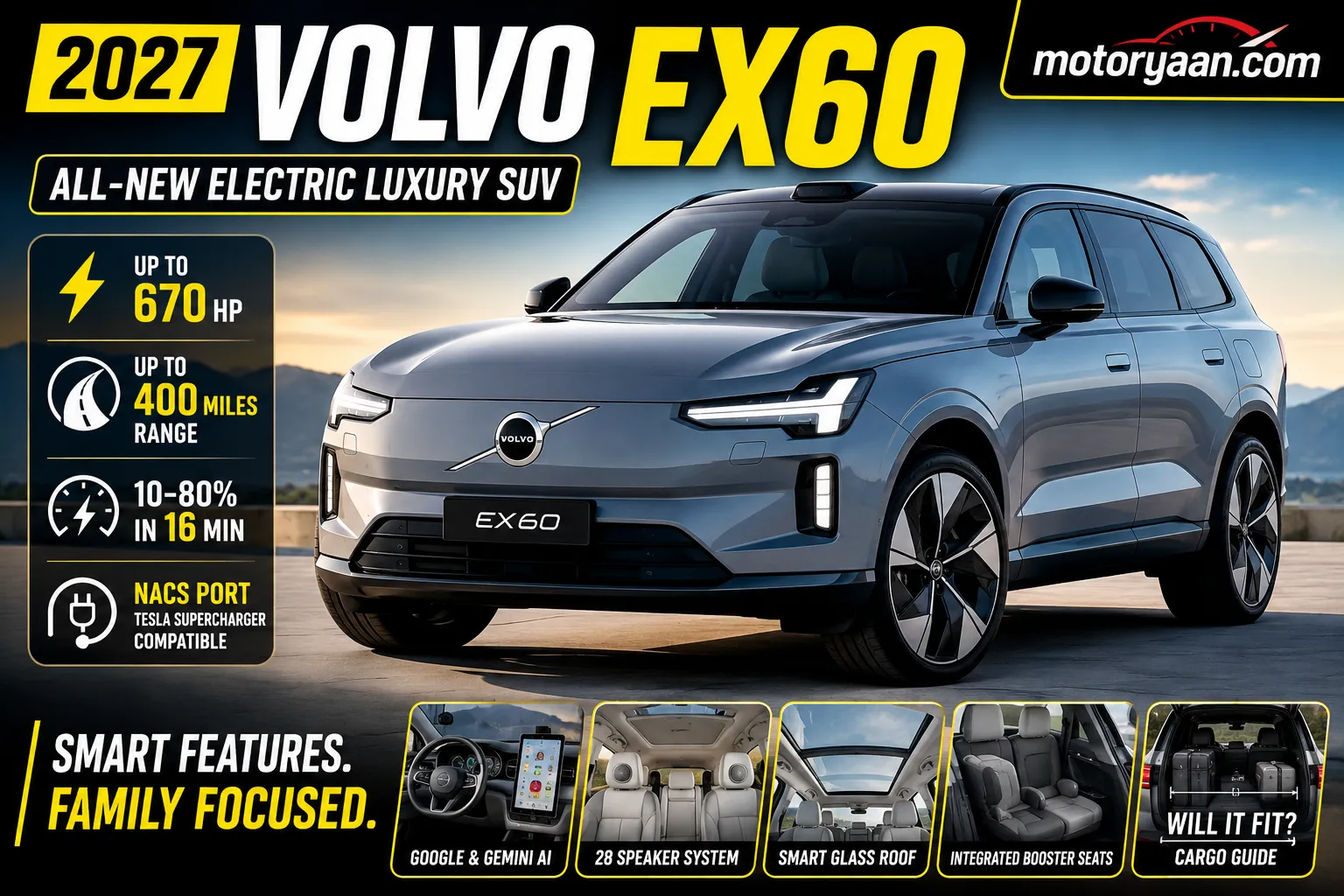 2027 Volvo EX60