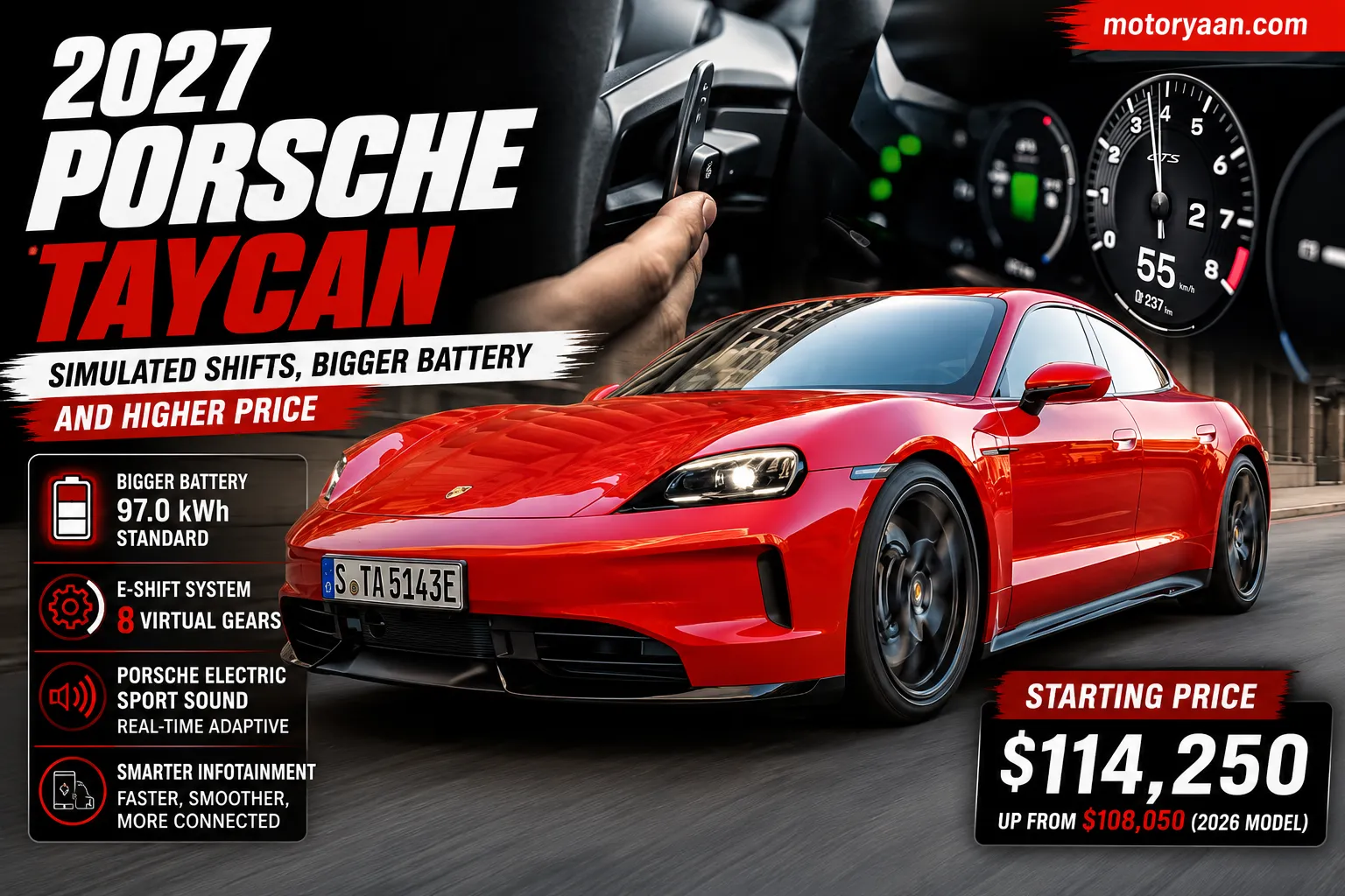 2027 Porsche Taycan