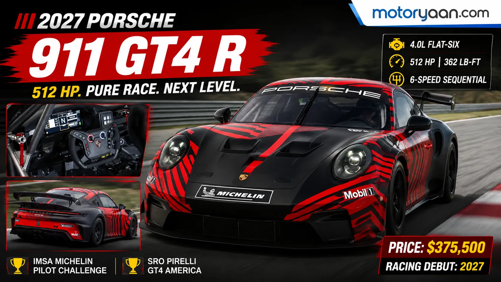2027 Porsche 911 GT4 R