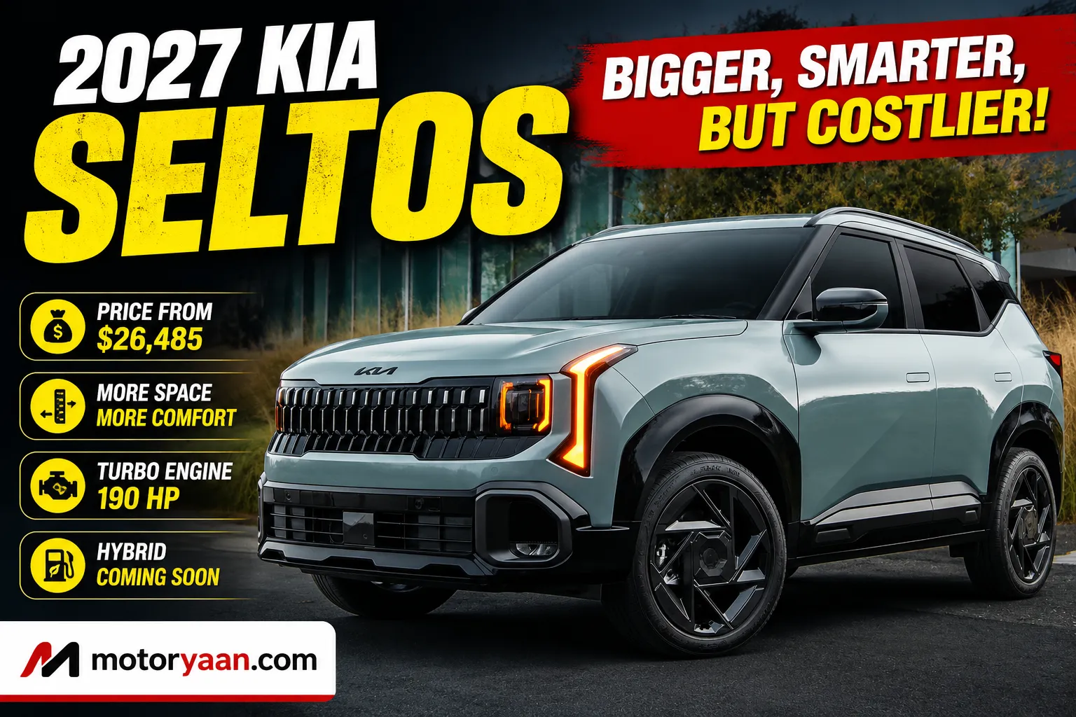 2027 Kia Seltos Price Increase