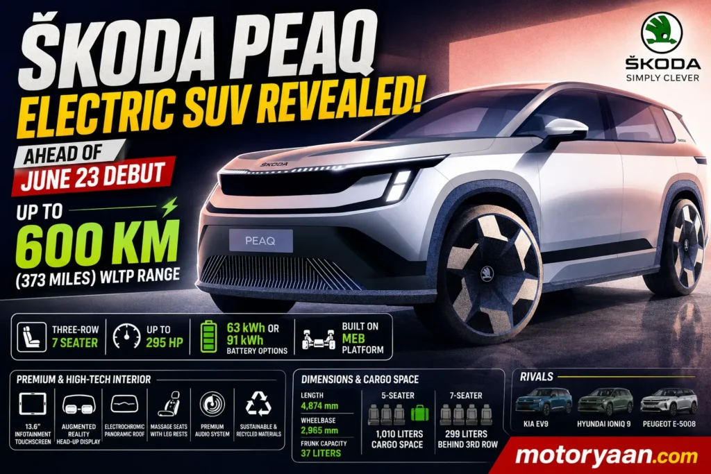 Skoda Peaq Electric SUV