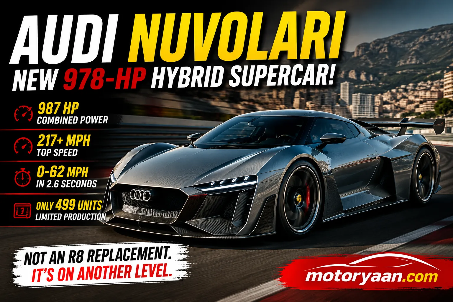 Audi Nuvolari
