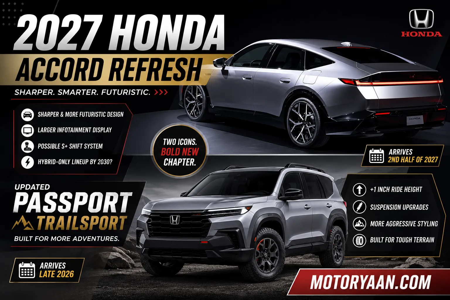 2027 Honda Accord Refresh
