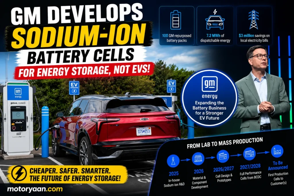 GM Develops Sodium Ion Battery Cells