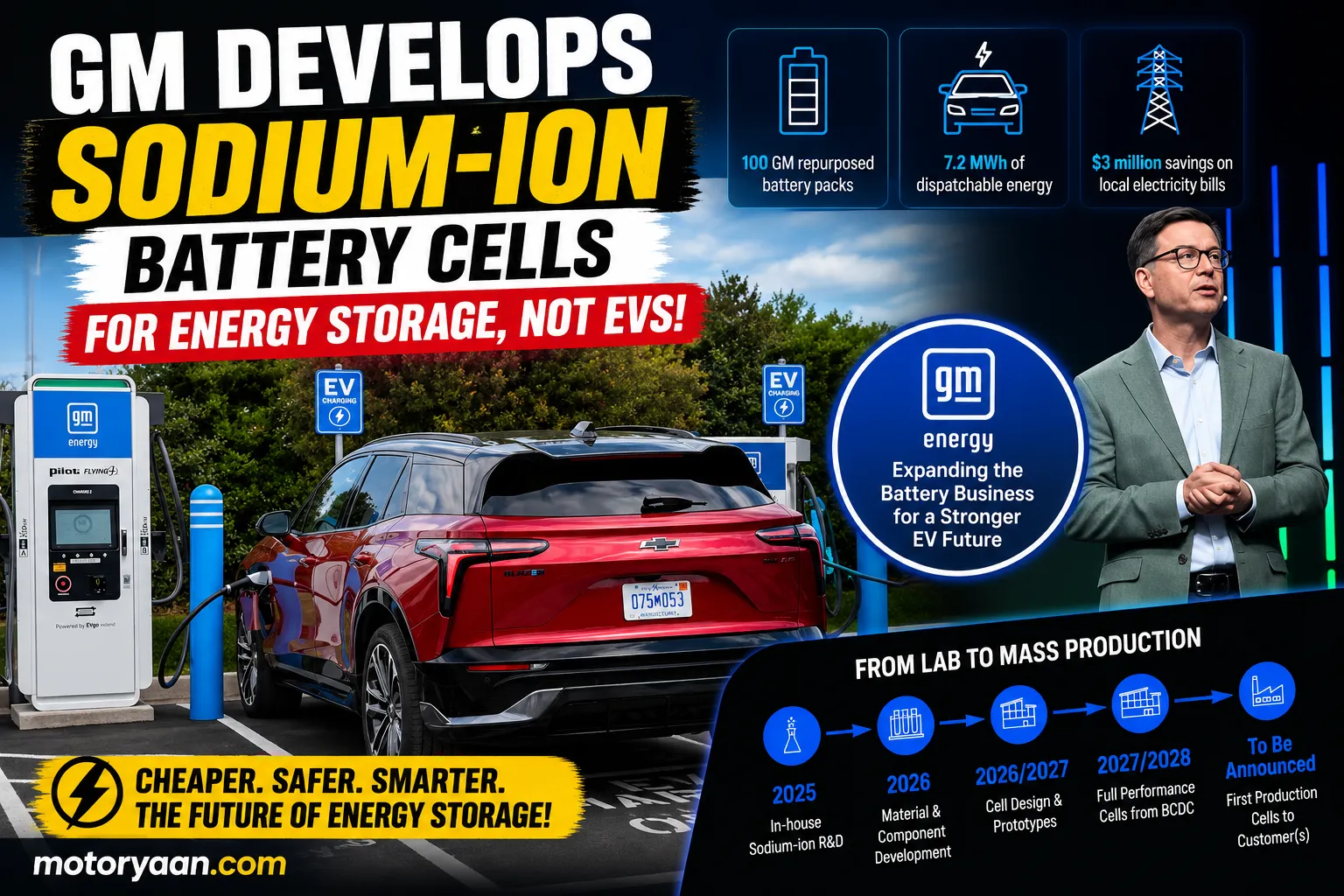 GM Develops Sodium Ion Battery Cells