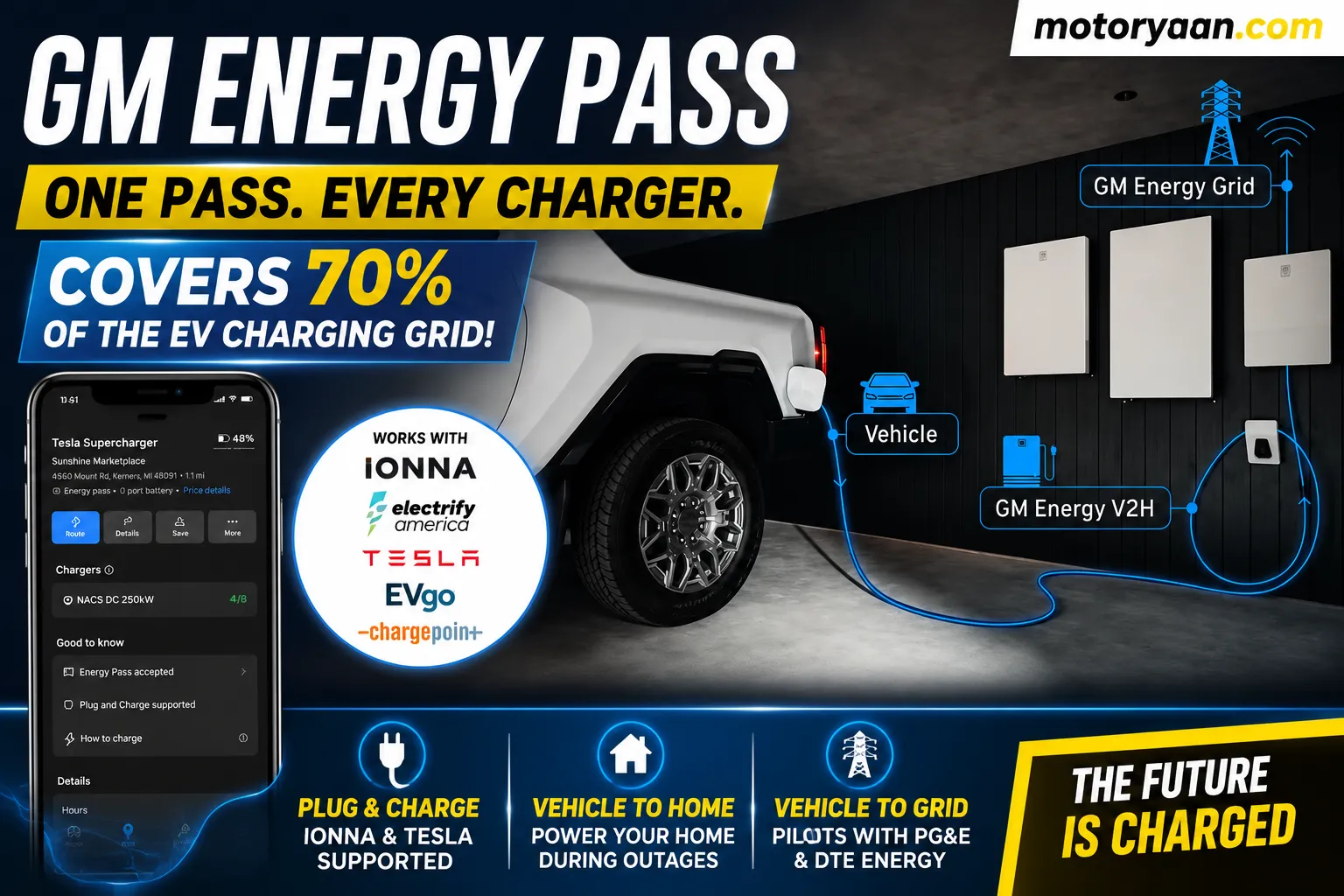 GM Energy Pass