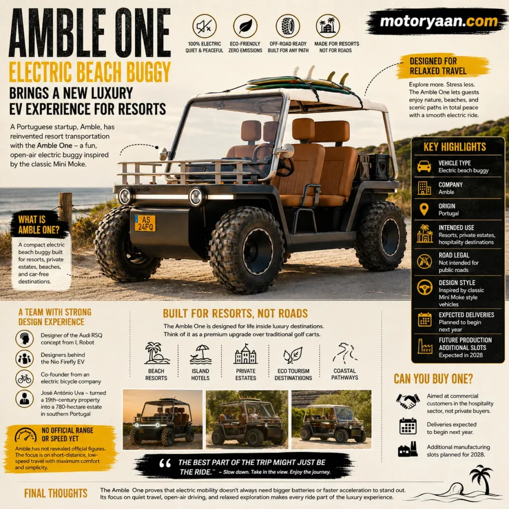 Amble One Electric Beach Buggy
