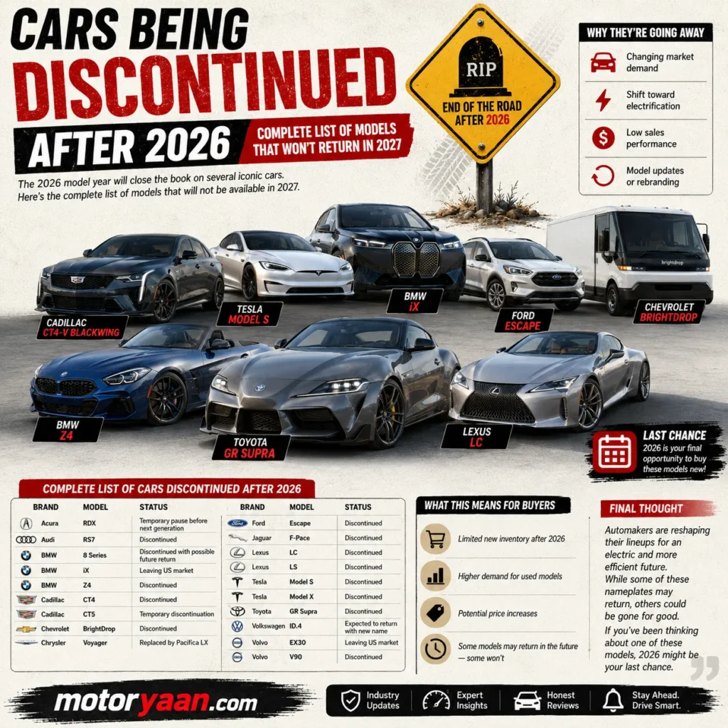 Cars Being Discontinued After 2026