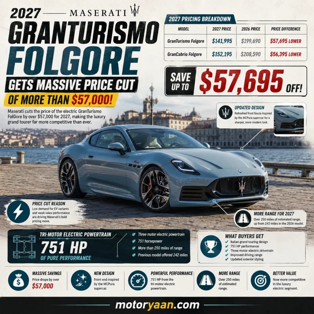 Maserati GranTurismo Folgore Price Drop