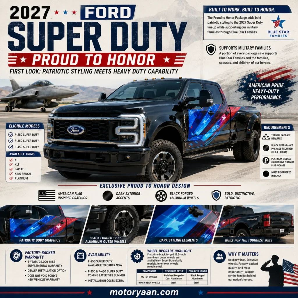 2027 Ford Super Duty Proud to Honor