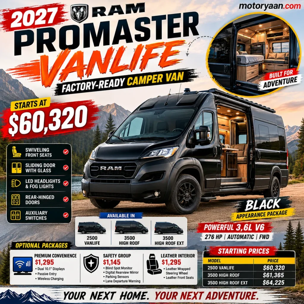 2027 Ram ProMaster Vanlife