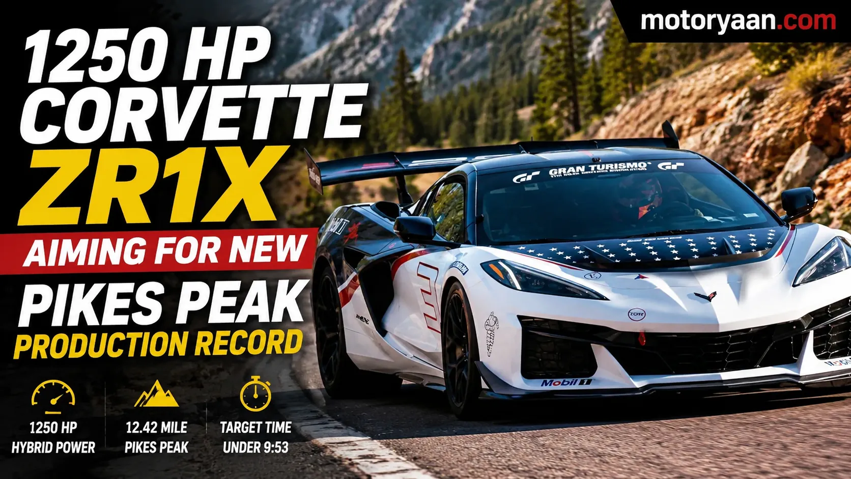 2027 Chevrolet Corvette ZR1X Pikes Peak Record