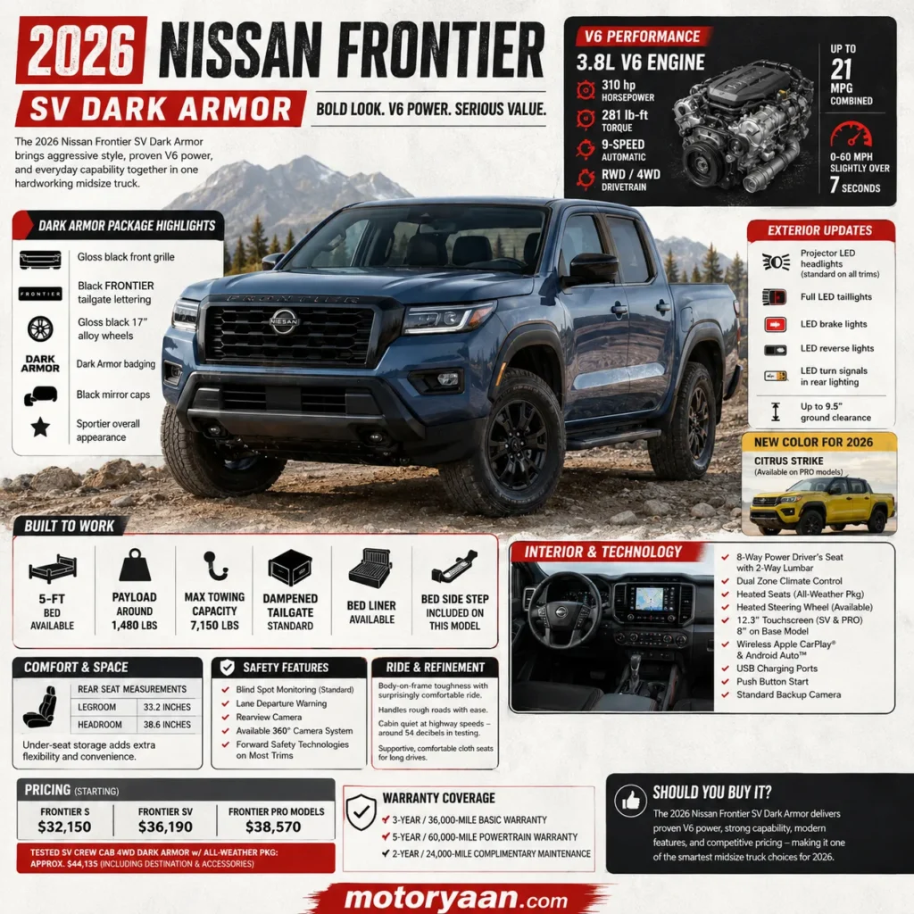 2026 Nissan Frontier SV Dark Armor