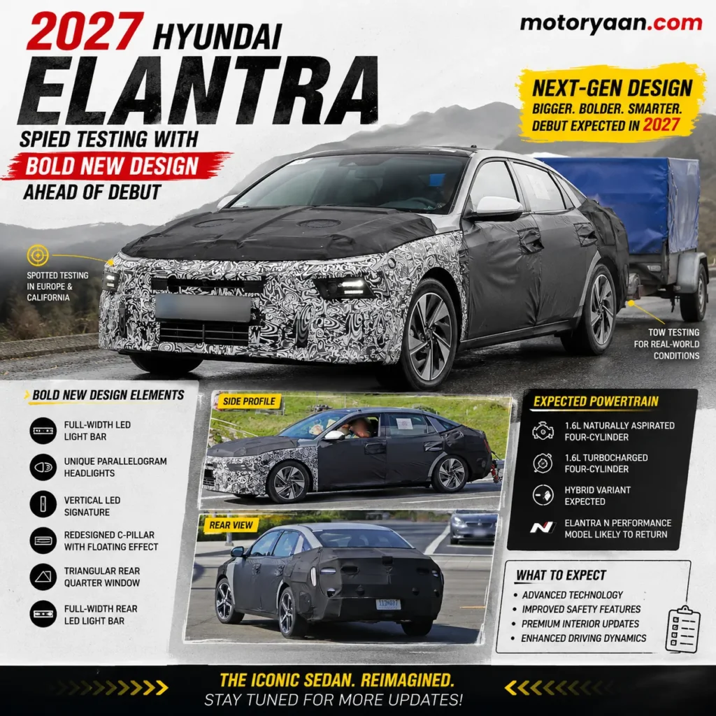 2027 Hyundai Elantra Spied Testing