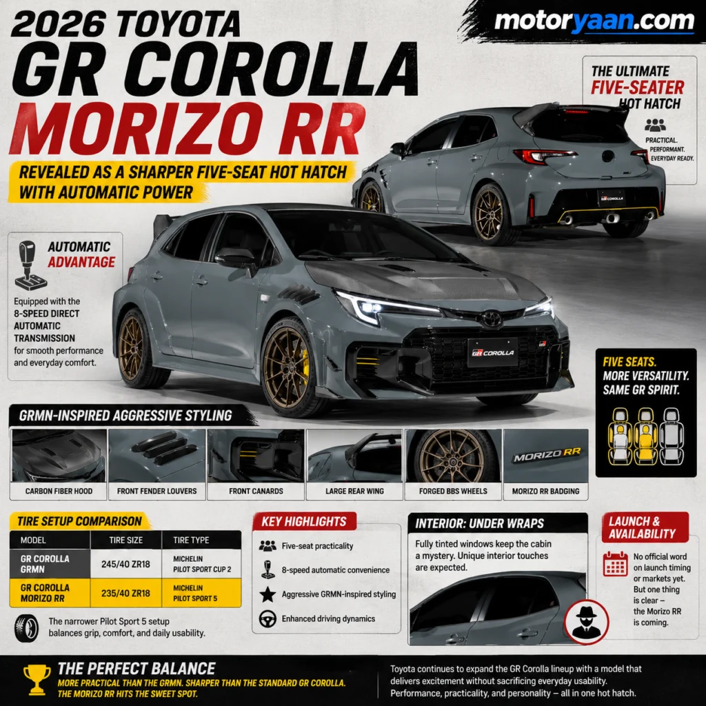 Toyota GR Corolla Morizo RR