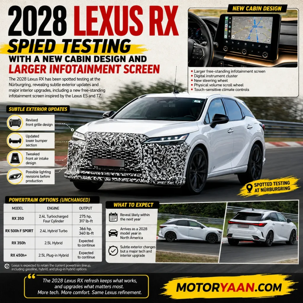 2028 Lexus RX Spied Testing