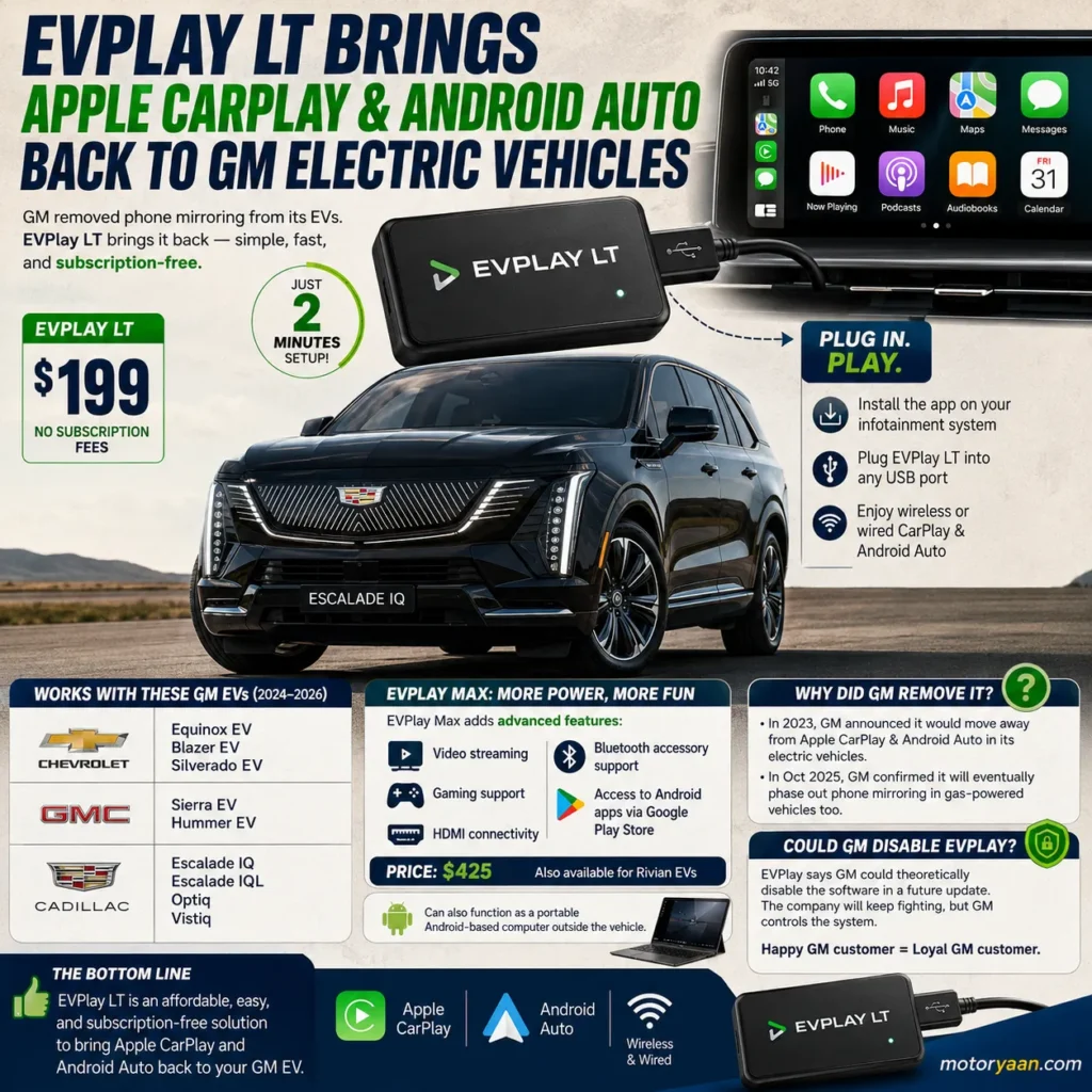 EVPlay LT Apple CarPlay GM EVs